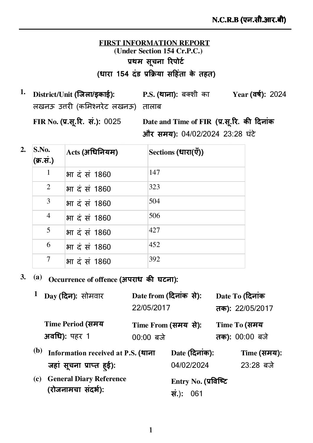 लखनऊ- तत्कालीन SDM बीकेटी ज्योत्सना यादव पर मुकदमा